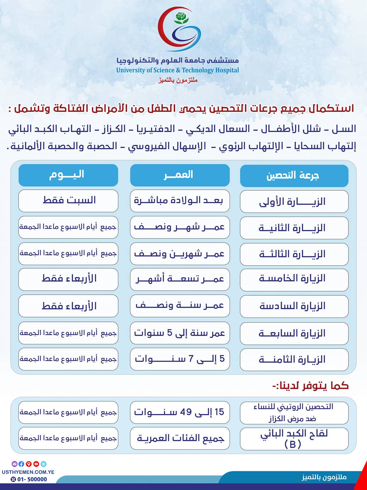 مواعيد جرعات التحصين >